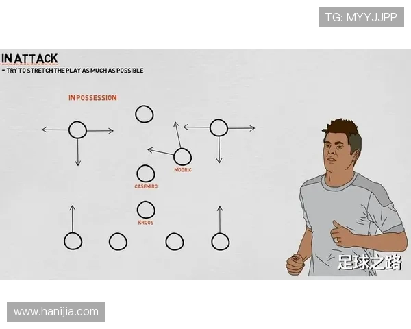 皇马右路进攻战术解析:借助边路优势撕裂对手防线的表现及趋势分析 皇马右路进攻战术解析:借助边路优势撕裂对手防线的表现及趋势分析