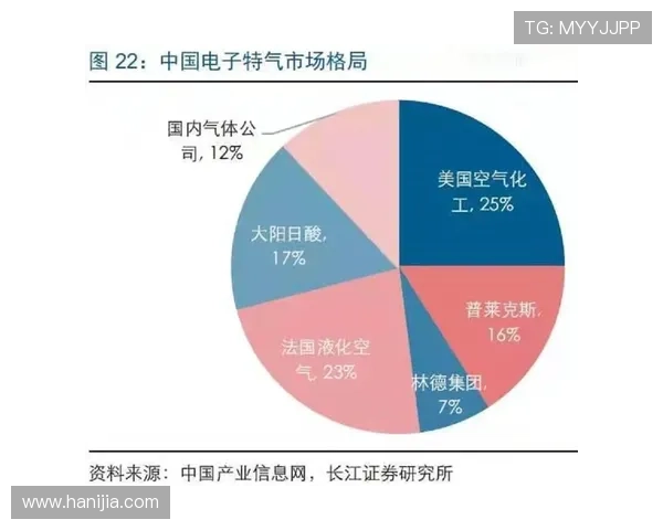 洛伦特速度优势与近期表现分析 洛伦特速度优势与近期表现分析