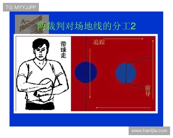 深入解析篮球背身单打规则的具体定义与常见判罚标准