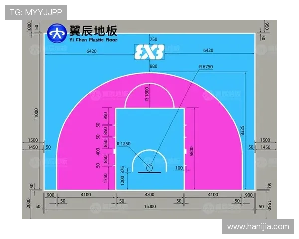 篮球比赛中的“合理冲撞区”怎么判定的？