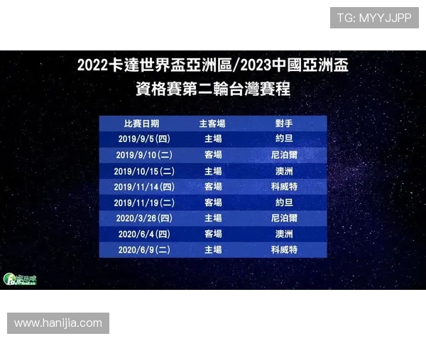 约旦世界杯攻防能力评估 约旦世界杯攻防能力评估